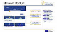 Roadmap user guide