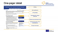 Roadmap user guide